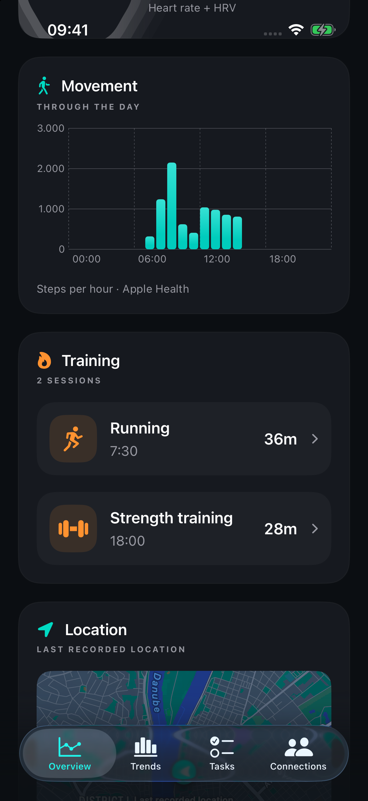 ReStrain movement chart and training sessions with fictional sample data